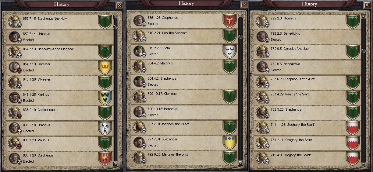 History of the Title - Papal States II.jpg